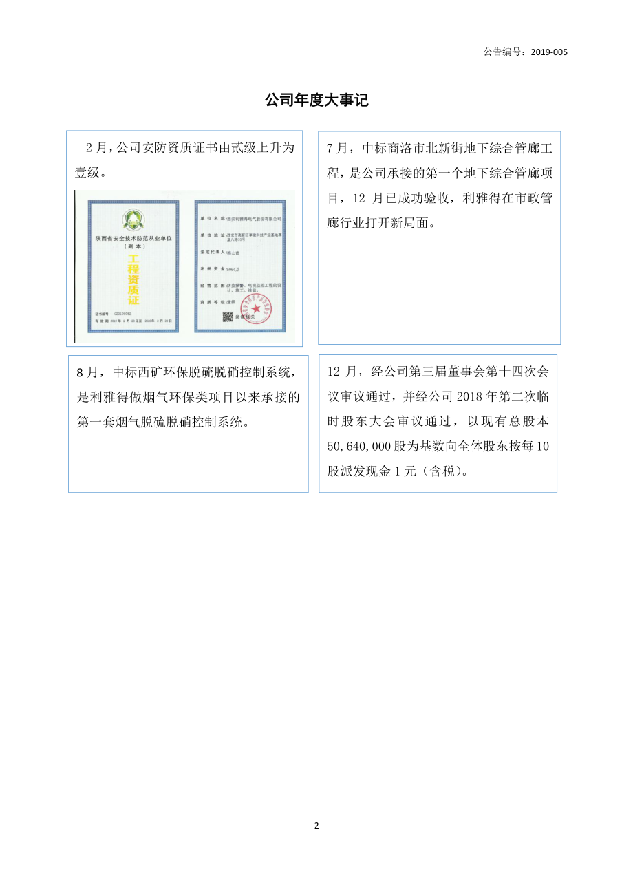 430542_2018_利雅得_2018年年度报告_2019-03-19.pdf_第2页