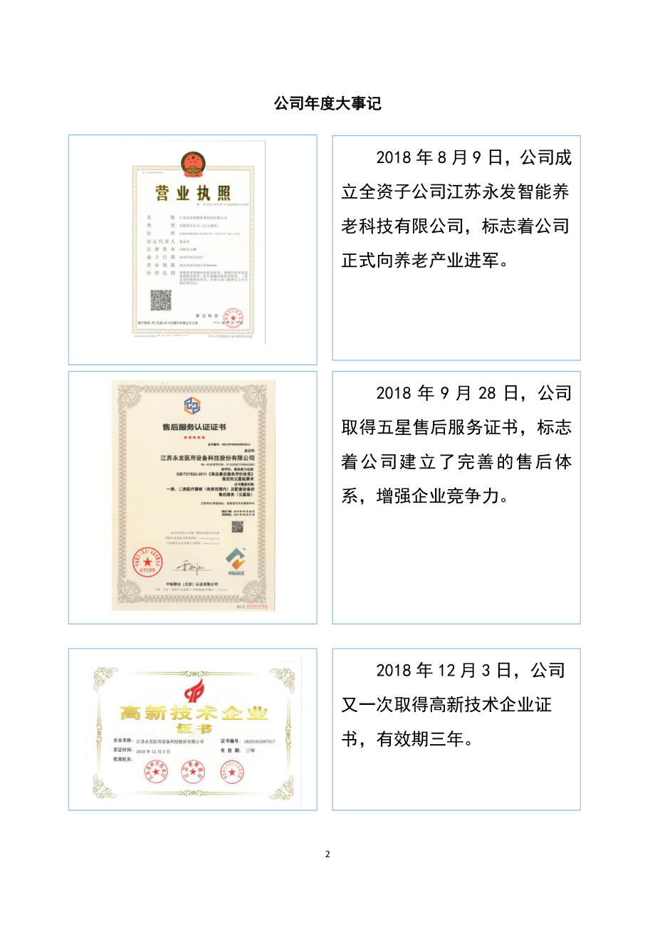 838367_2018_永发医用_2018年年度报告_2019-04-23.pdf_第2页