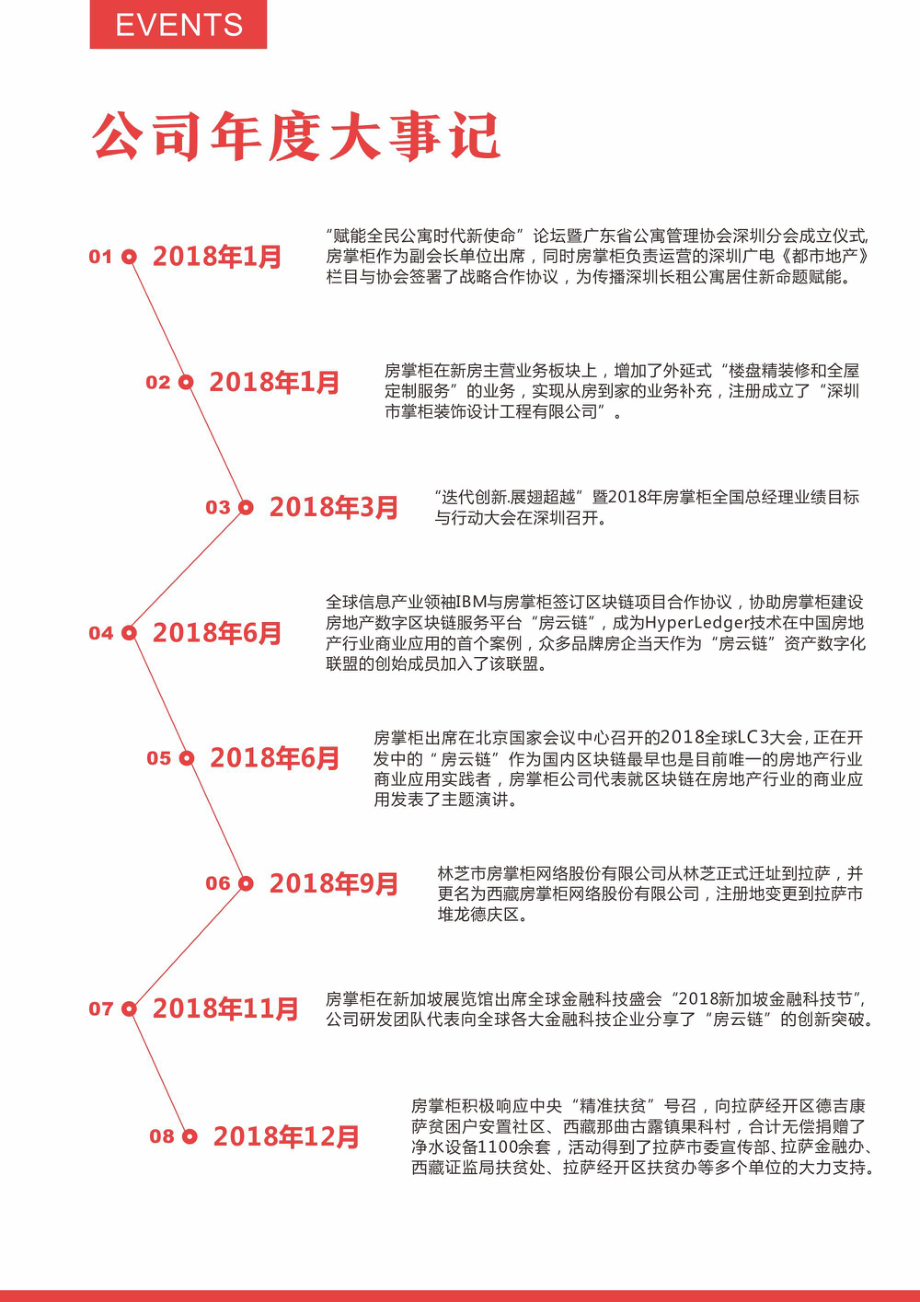 836918_2018_房掌柜_2018年年度报告_2019-04-28.pdf_第2页