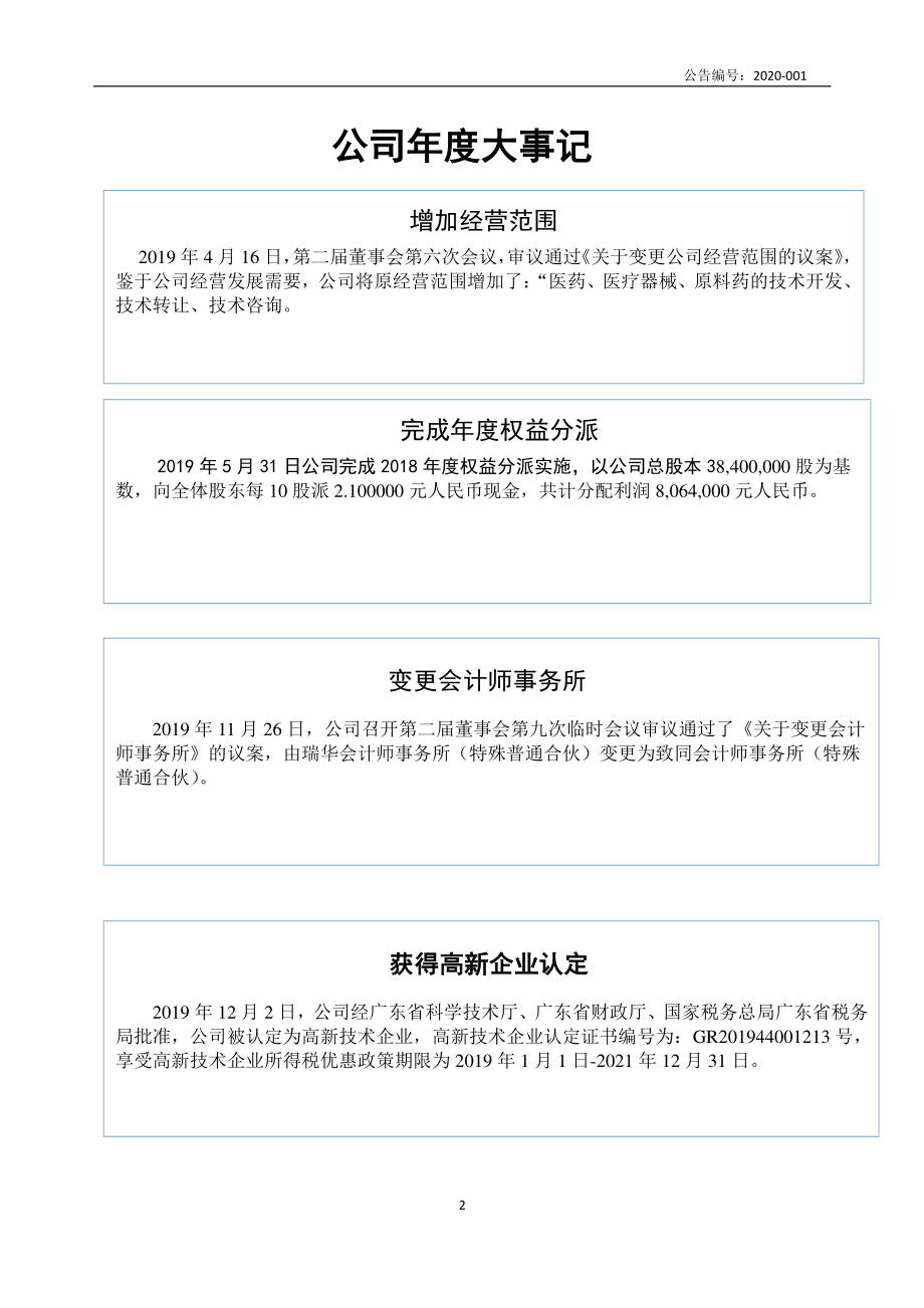 833012_2019_和凡医药_2019年年度报告_2020-04-16.pdf_第2页