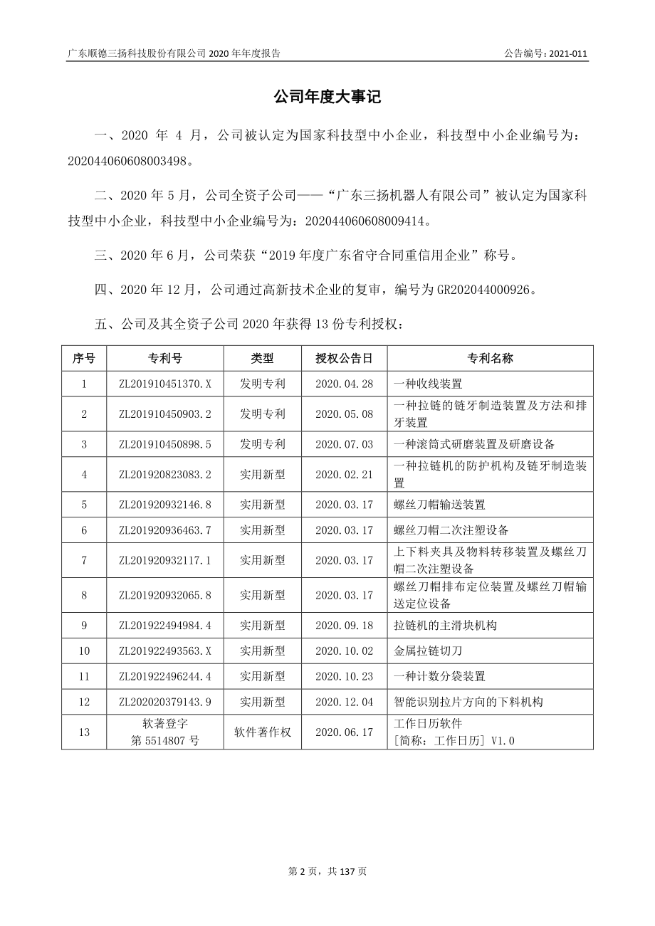 832176_2020_三扬股份_2020年年度报告_2021-04-22.pdf_第2页