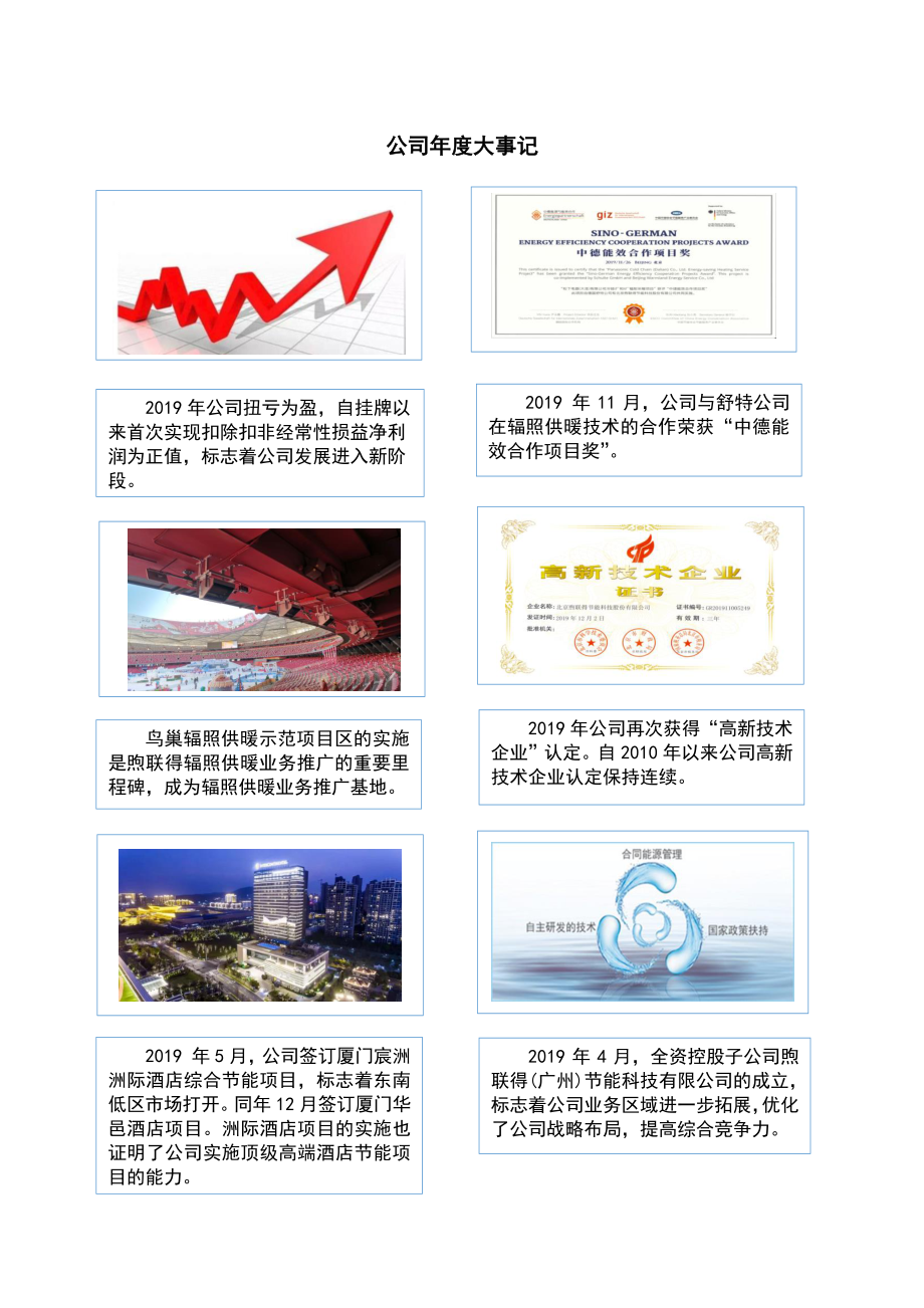 430144_2019_煦联得_2019年年度报告_2020-07-21.pdf_第2页