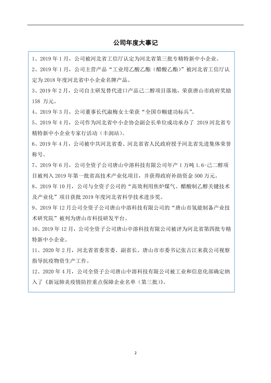 836455_2019_中溶科技_2019年年度报告_2020-04-27.pdf_第2页