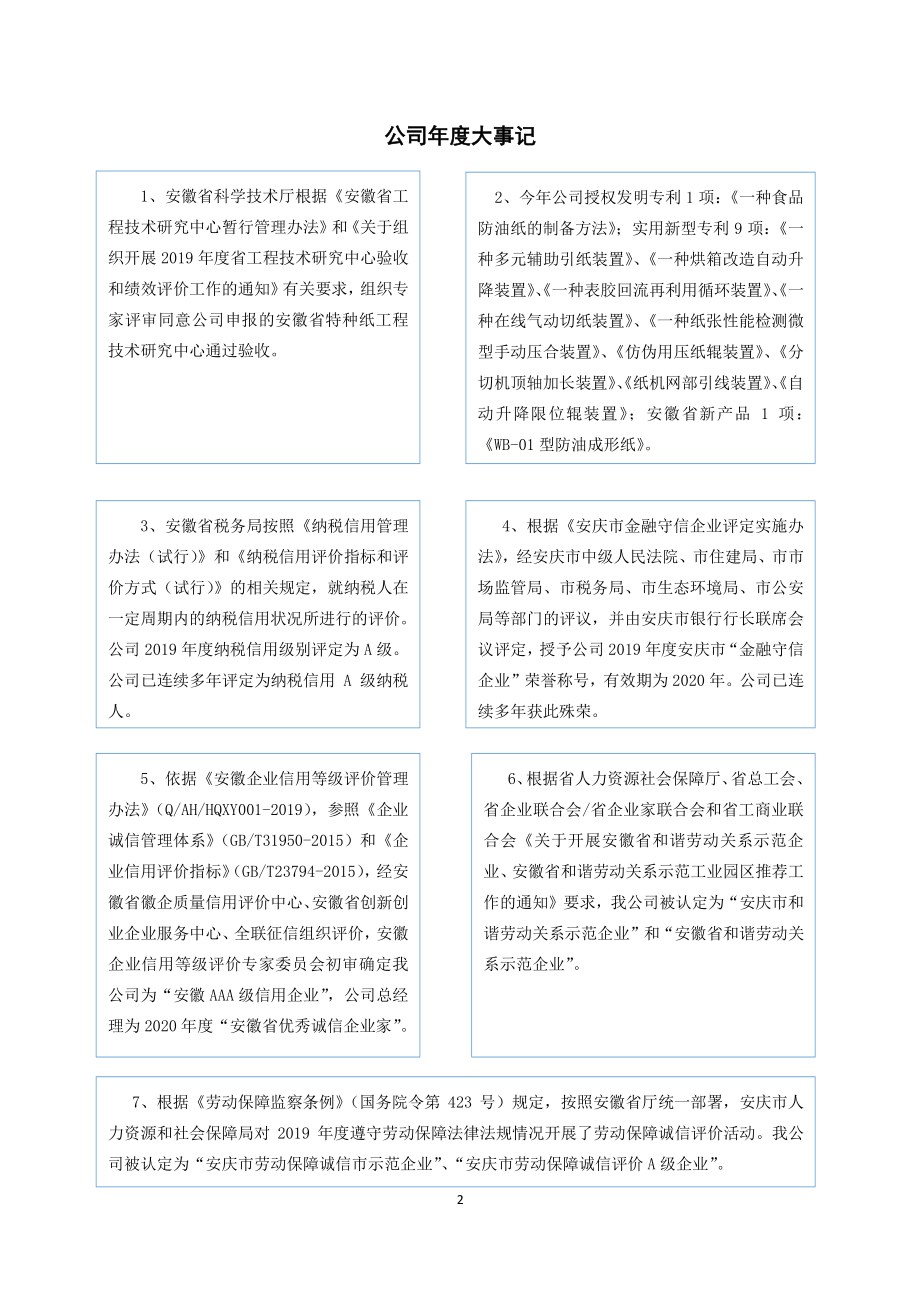 836779_2020_万邦特材_2020年年度报告_2021-03-16.pdf_第2页