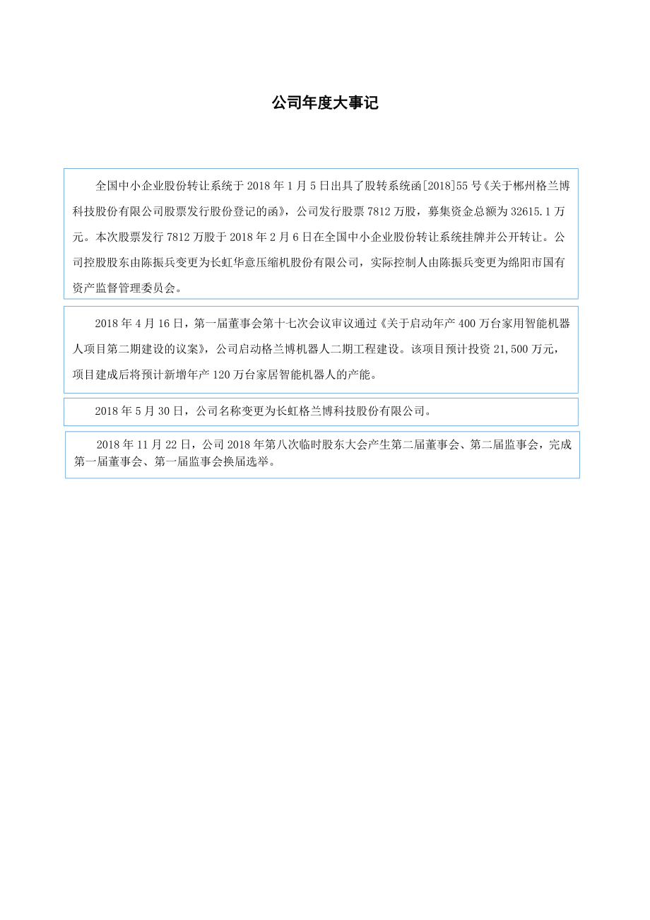 837322_2018_格兰博_2018年年度报告_2019-03-21.pdf_第2页