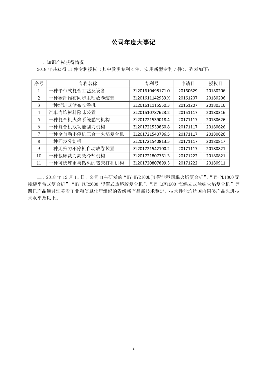 838958_2018_闳业机械_2018年年度报告_2019-04-29.pdf_第2页