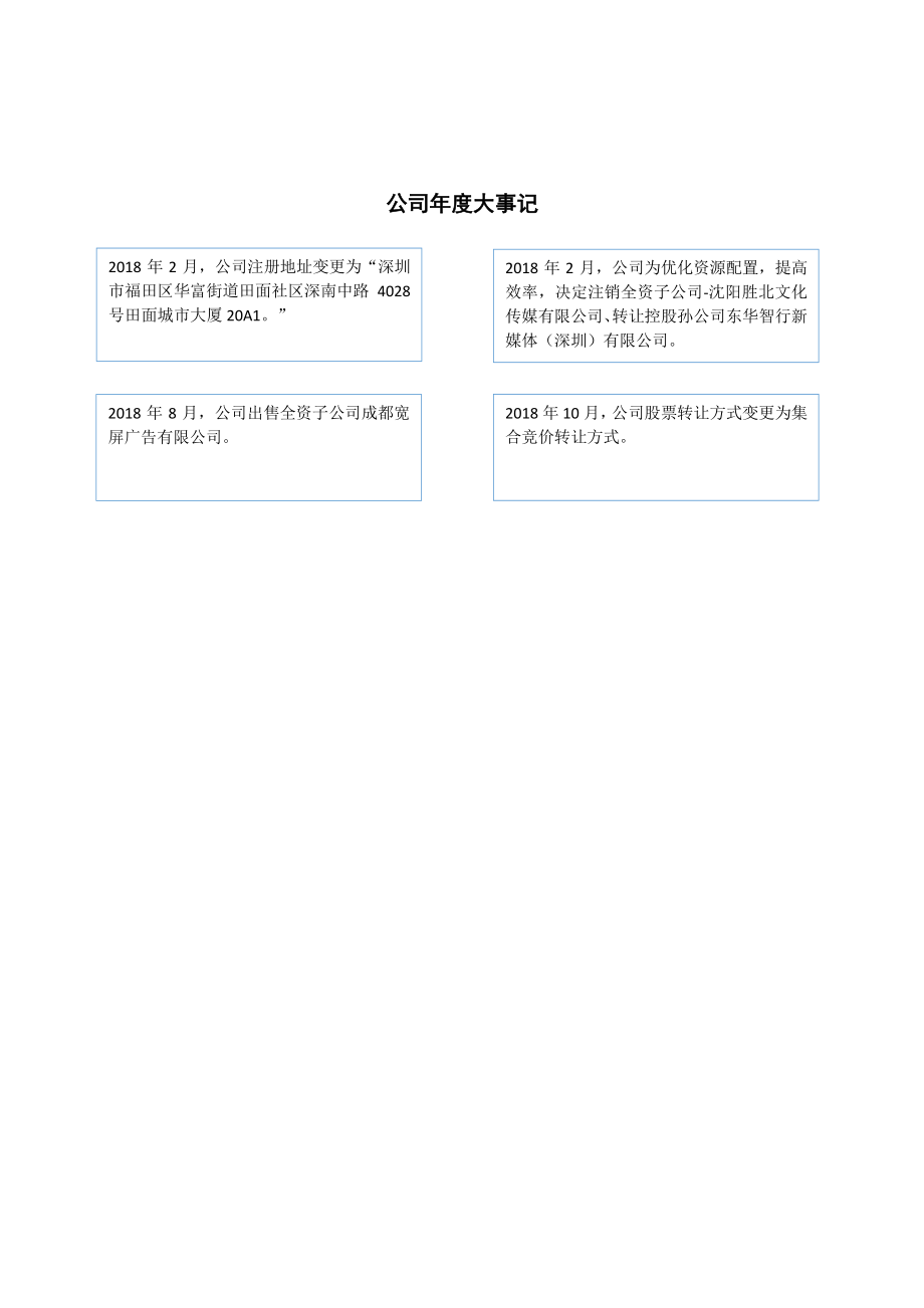 834885_2018_开永股份_2018年年度报告_2019-04-23.pdf_第2页