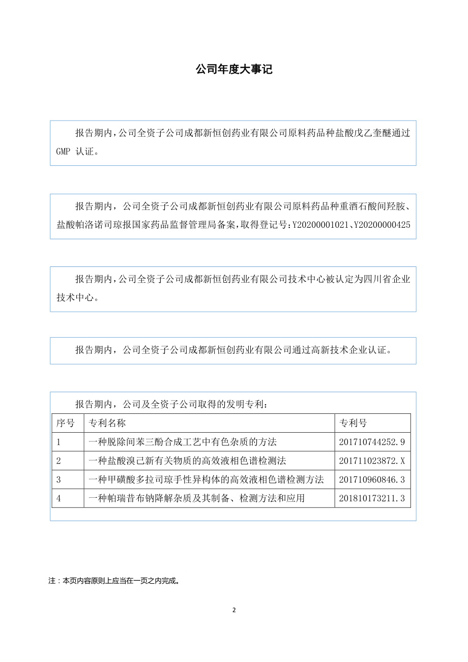 836659_2020_欣捷高新_2020年年度报告_2021-03-02.pdf_第2页