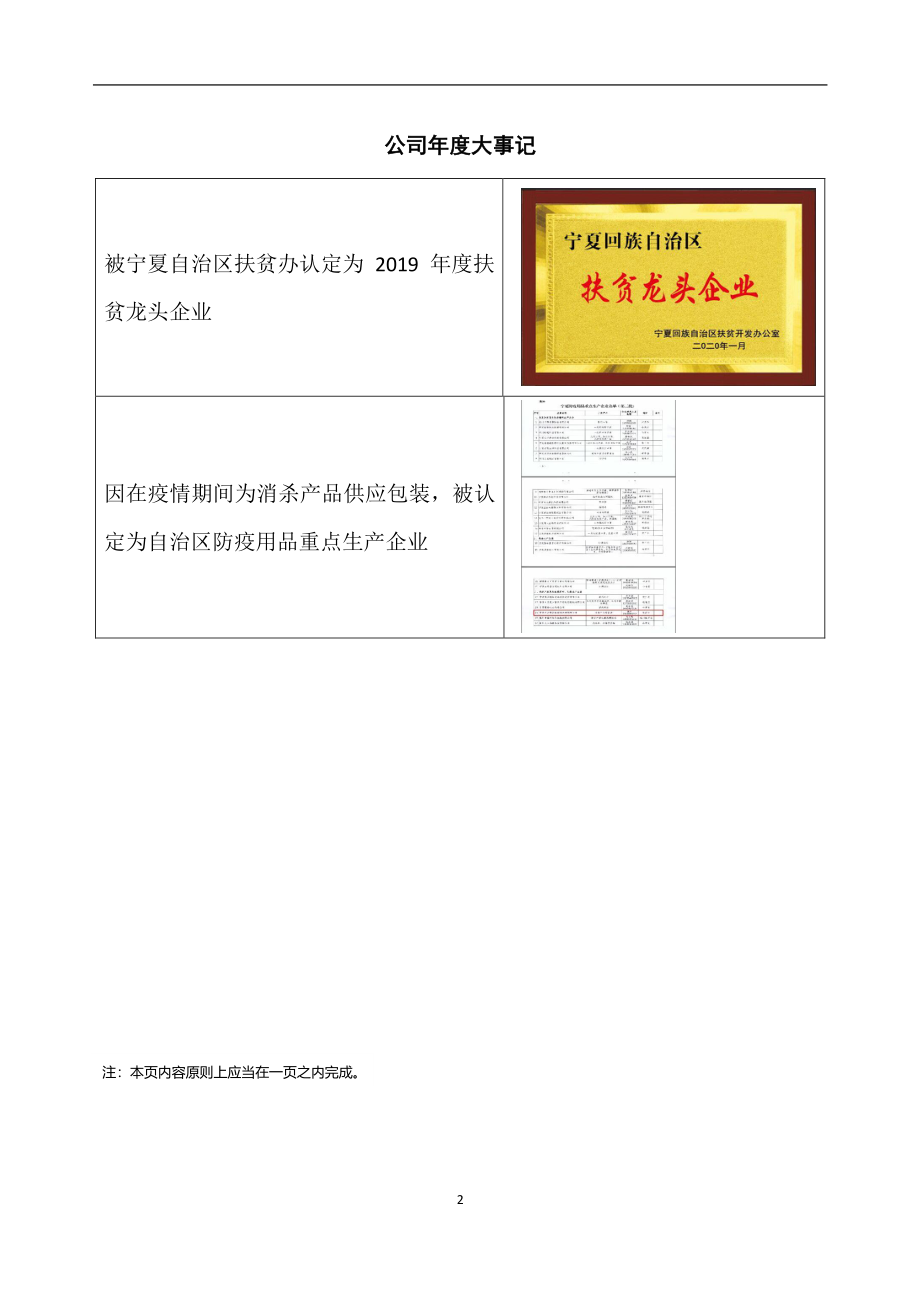 832535_2019_润龙包装_2019年年度报告_2020-04-21.pdf_第2页