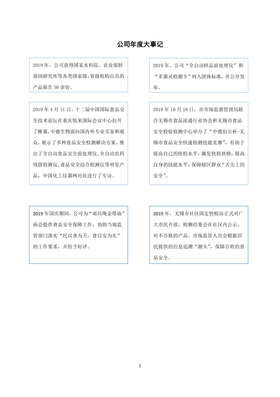 839805_2019_中德生物_2019年年度报告_2020-07-26.pdf_第2页