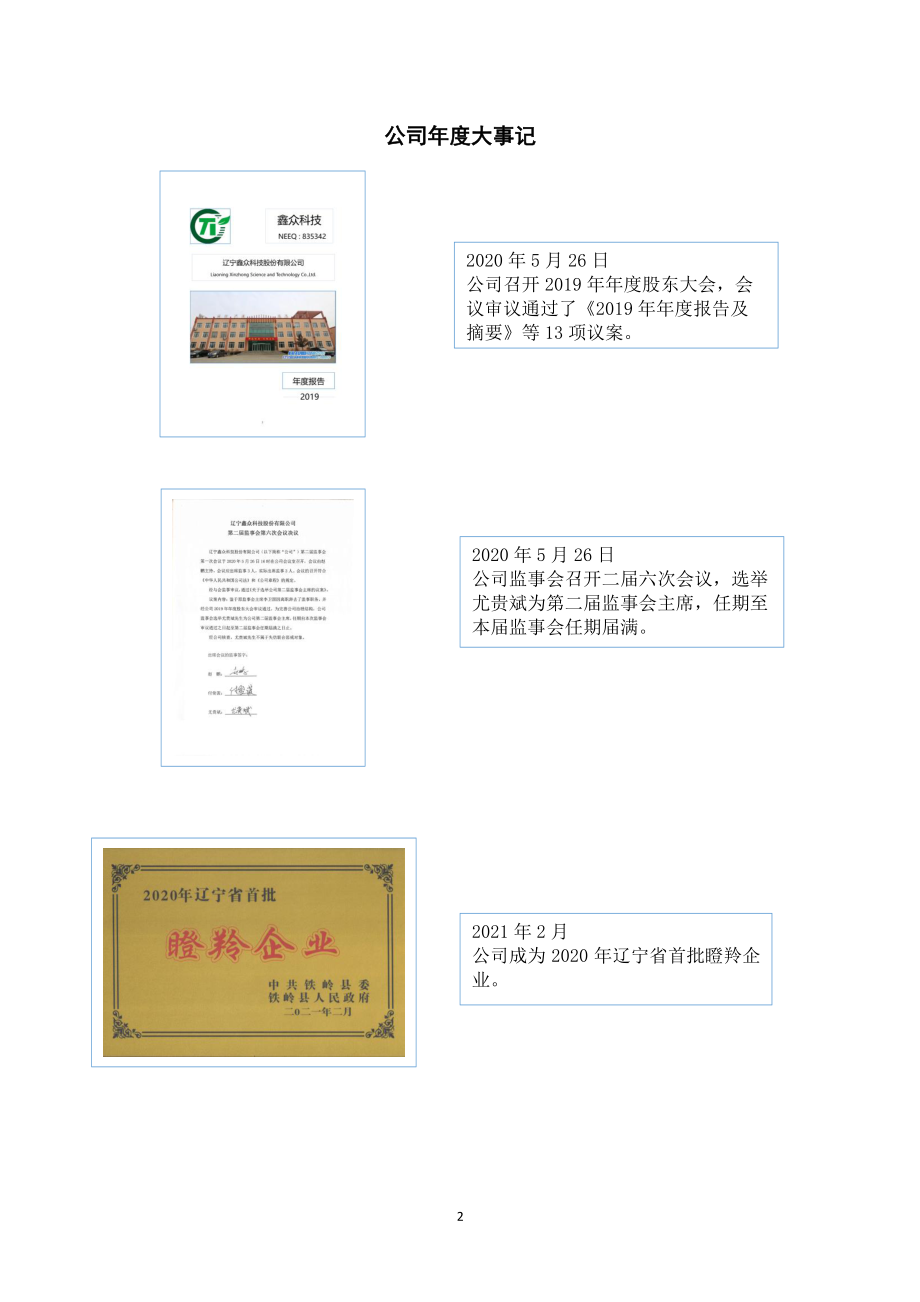 835342_2020_鑫众科技_2020年年度报告_2021-04-29.pdf_第2页