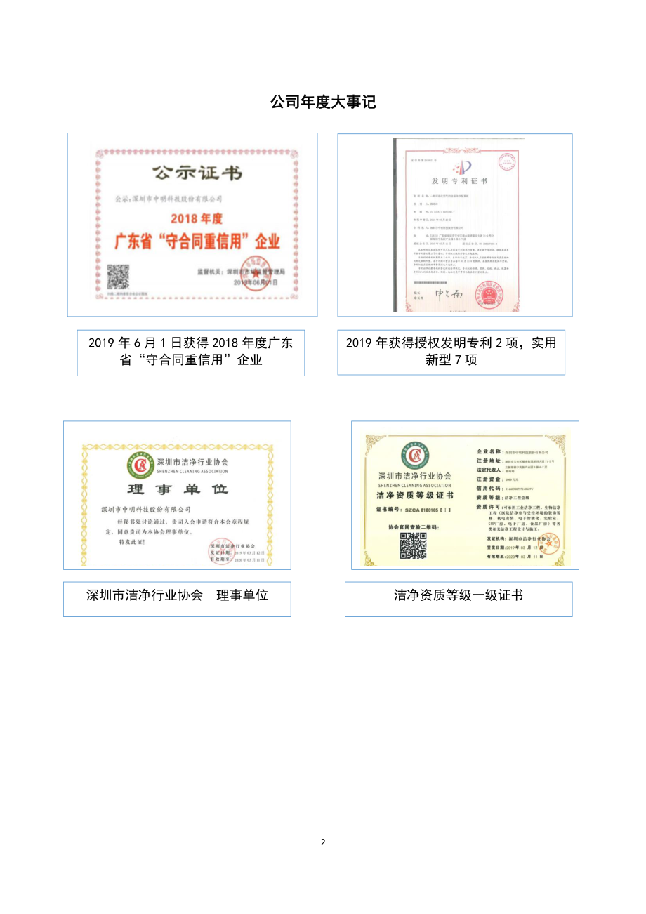 870762_2019_中明科技_2019年年度报告_2020-04-28.pdf_第2页