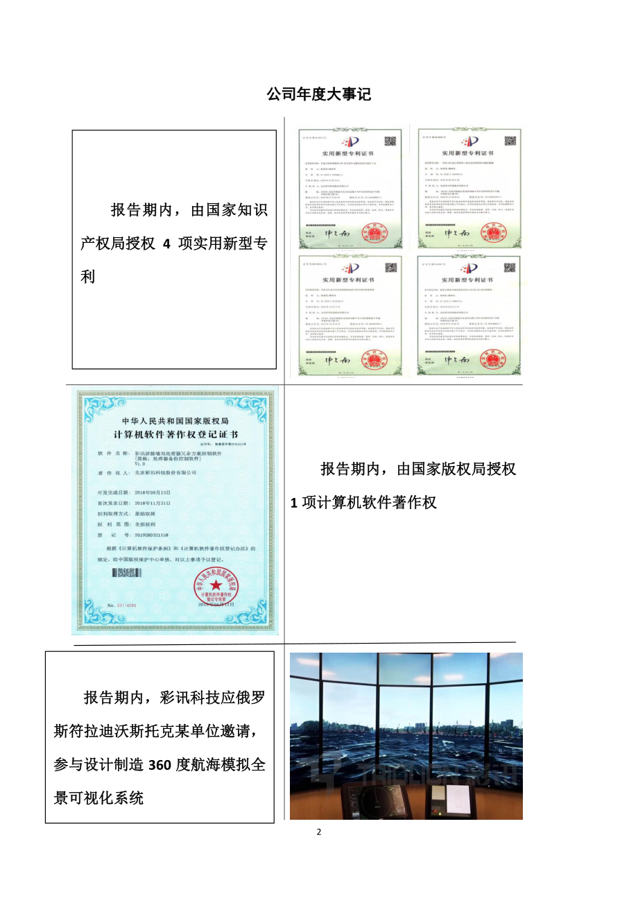 430033_2019_彩讯科技_2019年年度报告_2020-04-22.pdf_第2页