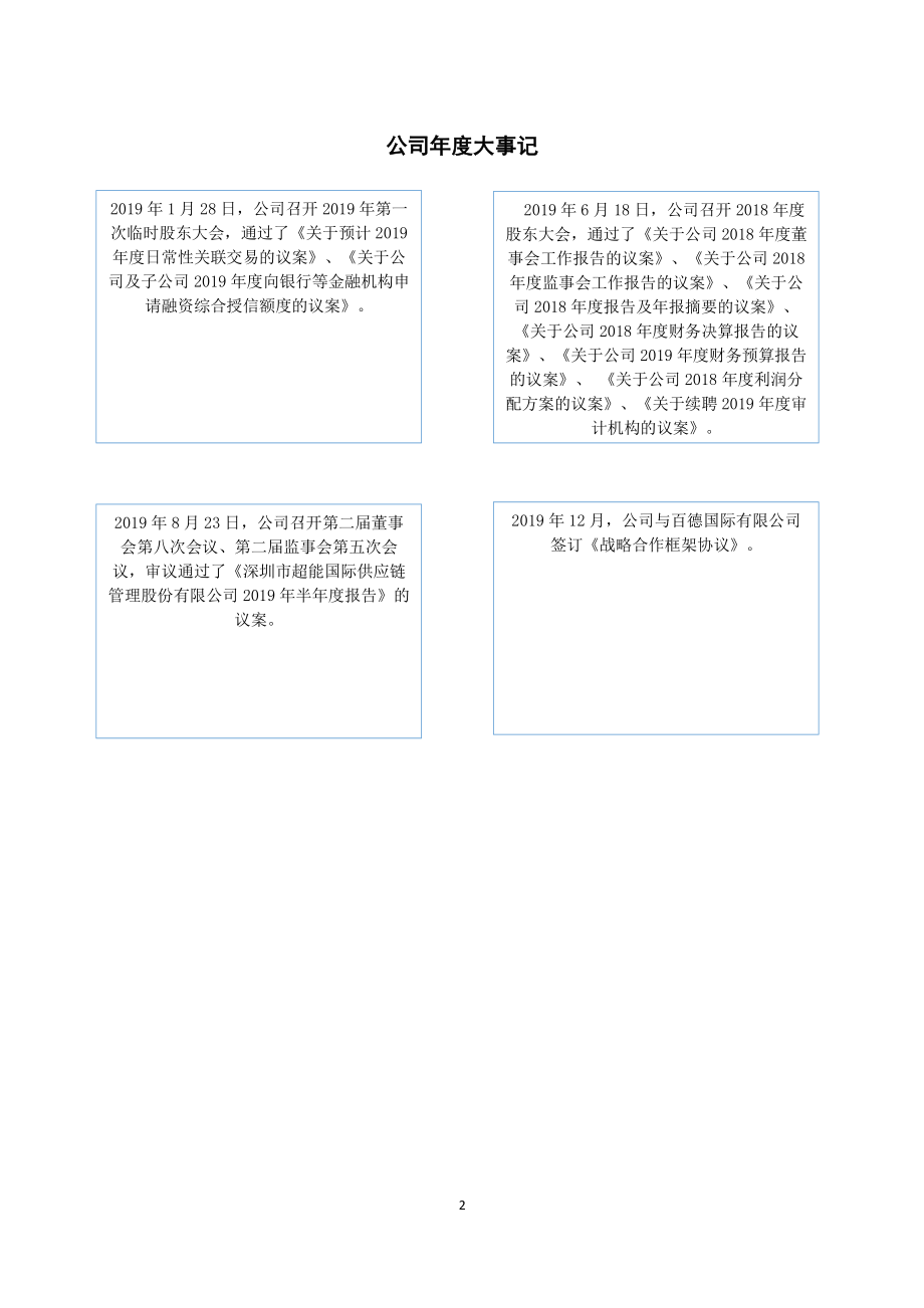 836686_2019_超能国际_2019年年度报告_2020-06-29.pdf_第2页