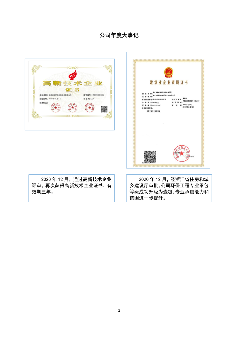 834468_2020_绿凯环保_2020年年度报告_2021-04-20.pdf_第2页