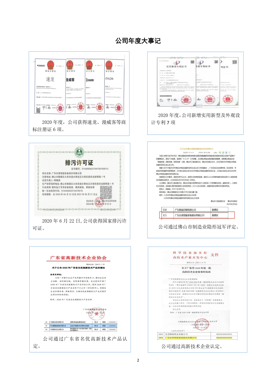 871695_2020_乐善智能_2020年年度报告_2021-03-30.pdf_第2页