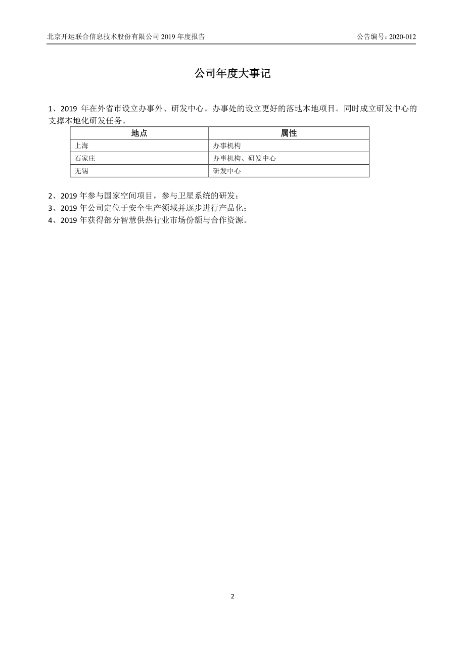 834331_2019_开运联合_2019年年度报告_2020-04-19.pdf_第2页