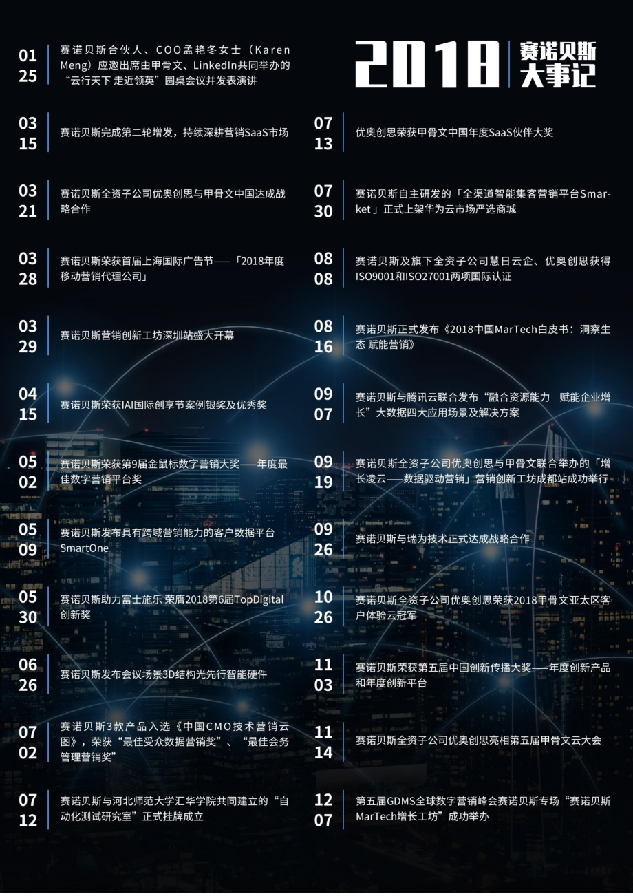 836311_2018_赛诺贝斯_2018年度报告_2019-04-22.pdf_第2页