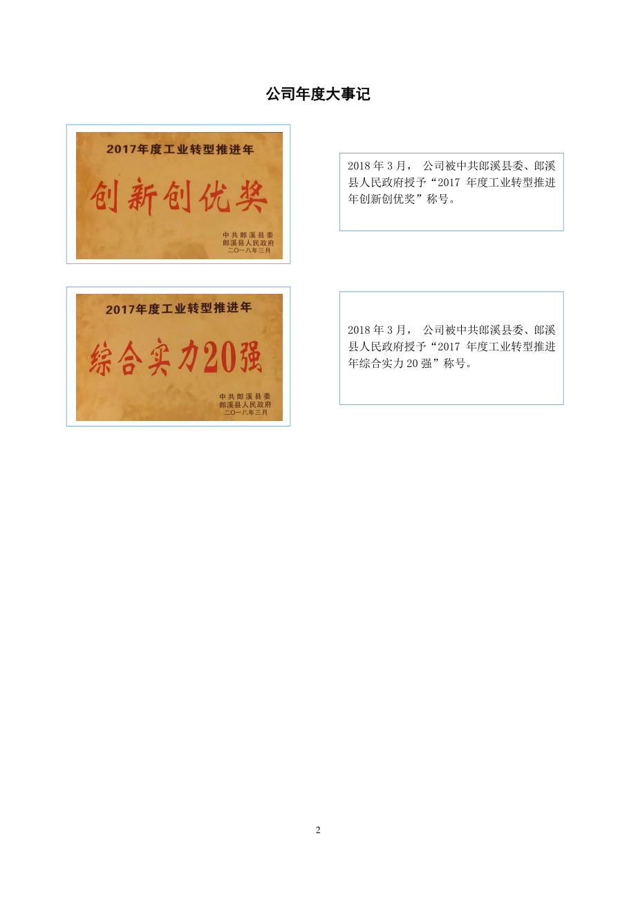 838043_2018_中昊环保_2018年年度报告_2019-08-12.pdf_第2页