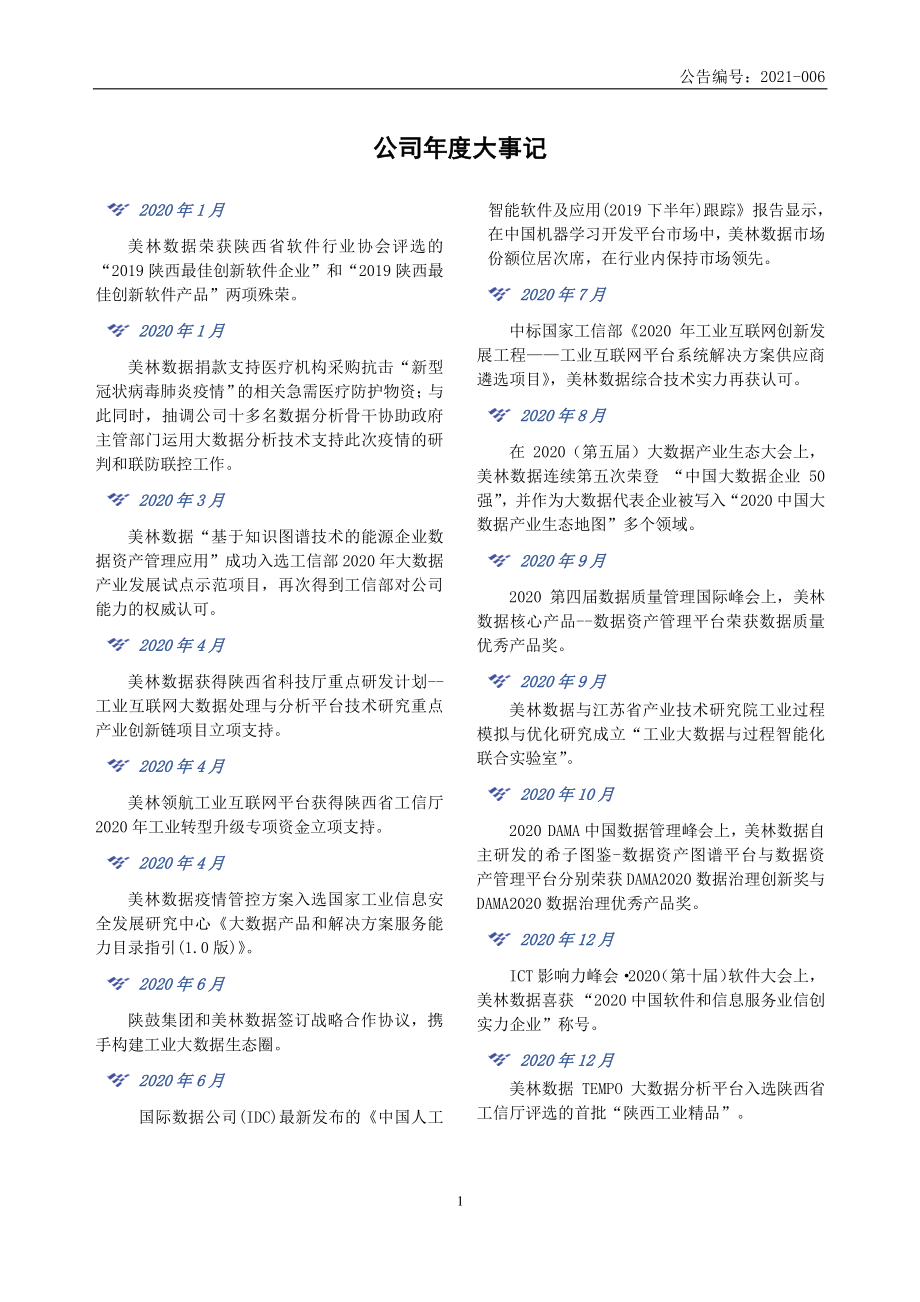 831546_2020_美林数据_2020年年度报告_2021-04-25.pdf_第2页