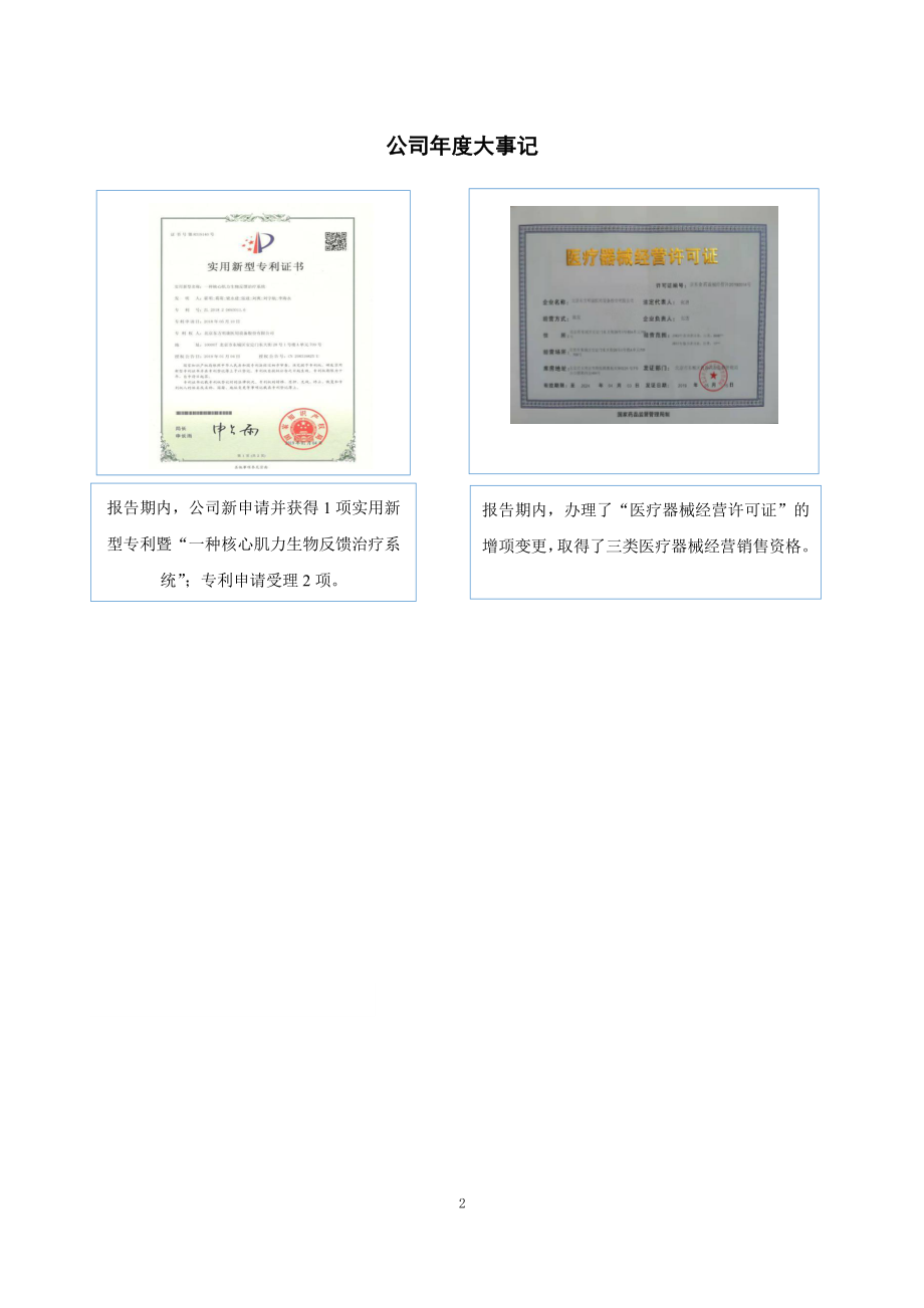 832779_2019_东方明康_2019年年度报告_2020-06-29.pdf_第2页