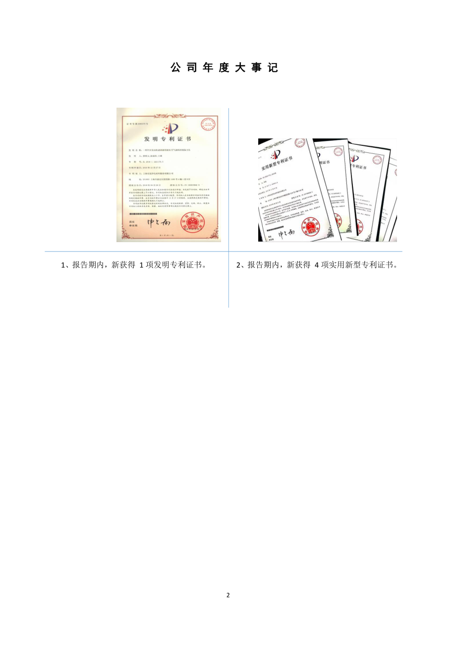 831842_2018_名冠股份_2018年年度报告_2019-04-14.pdf_第2页