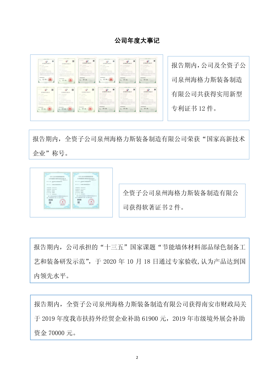 832474_2020_卓越鸿昌_2020年年度报告_2021-04-29.pdf_第2页