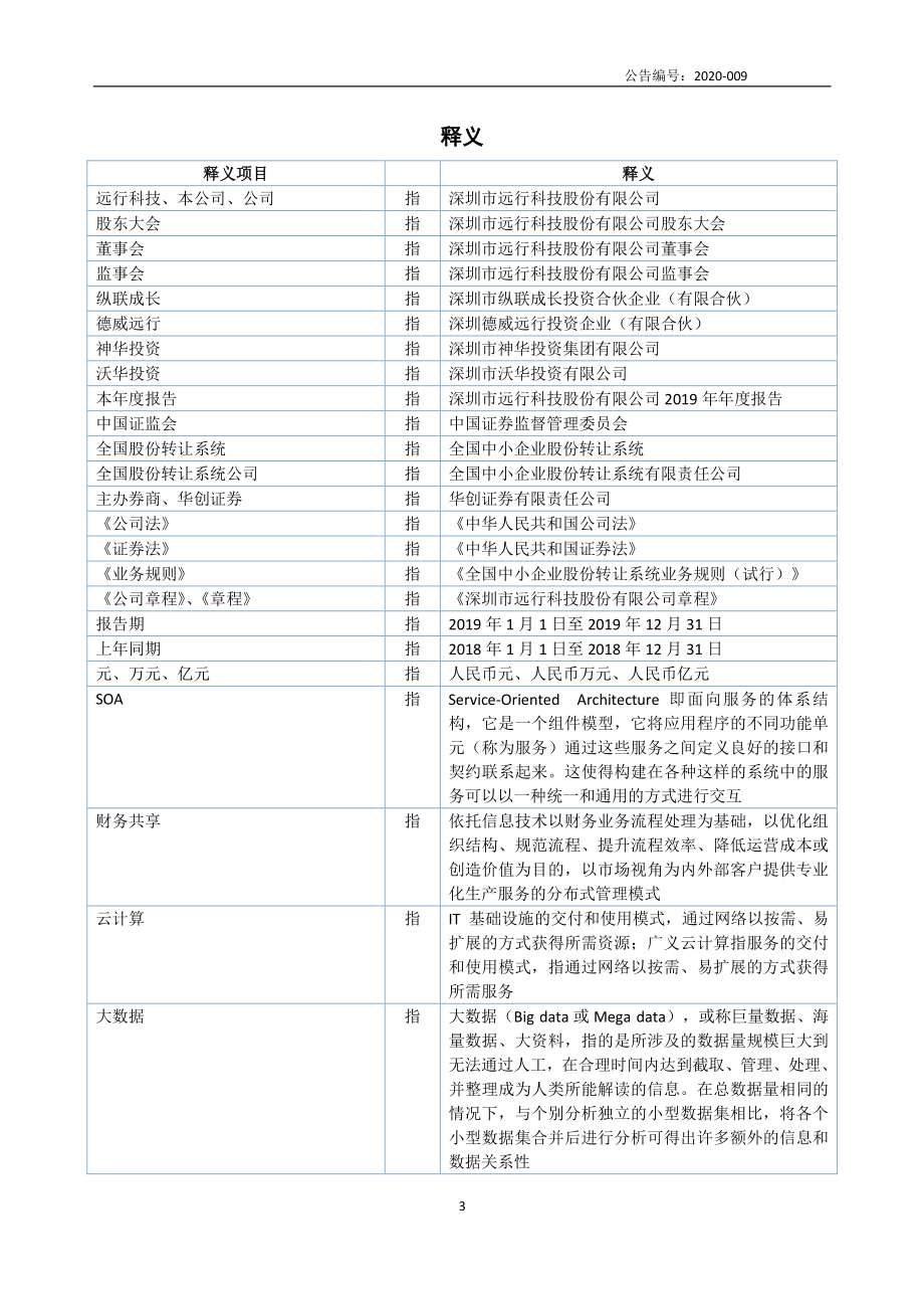 836688_2019_远行科技_2019年年度报告_2020-04-29.pdf_第3页