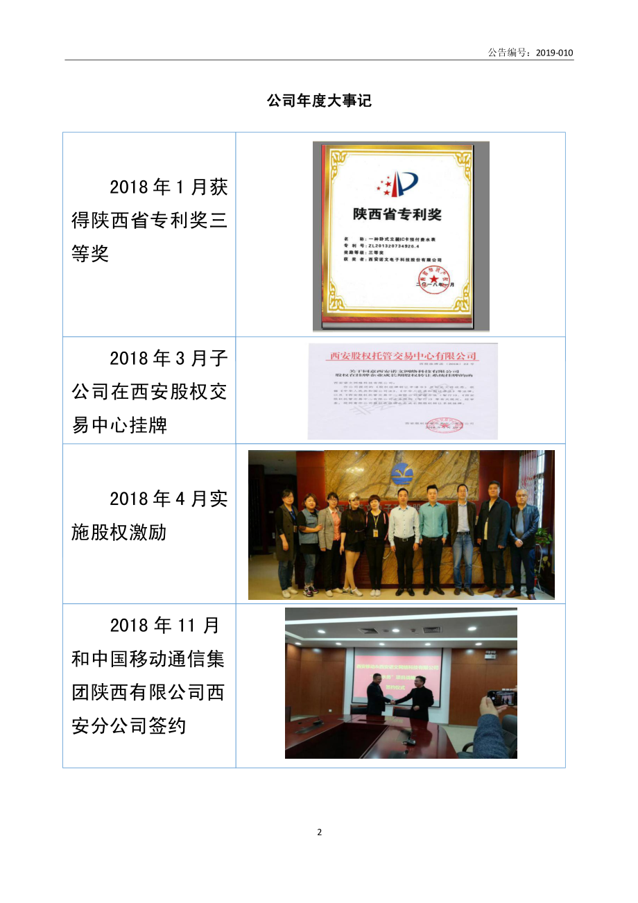 430745_2018_诺文科技_2018年年度报告_2019-04-24.pdf_第2页