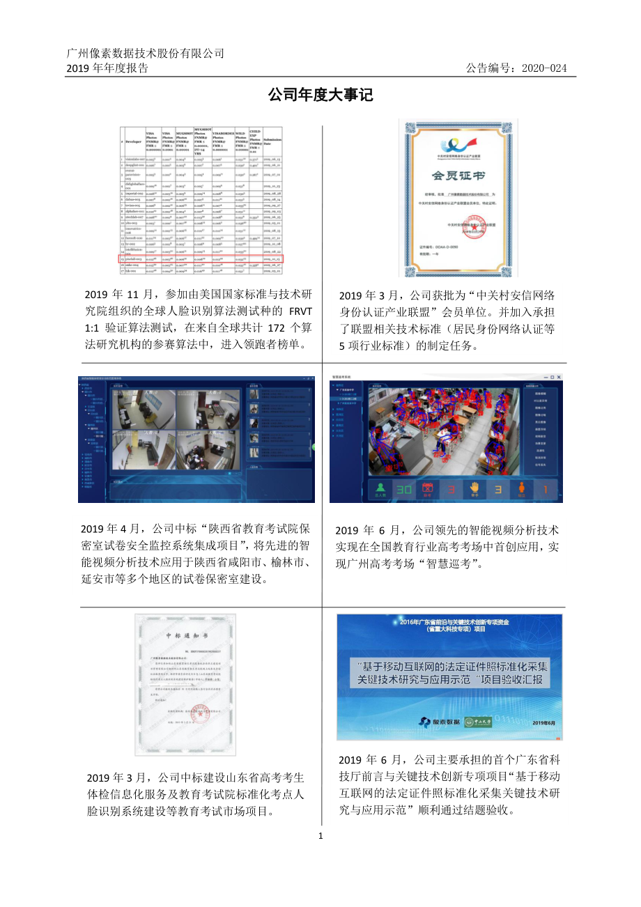 832682_2019_像素数据_2019年年度报告_2020-04-27.pdf_第2页