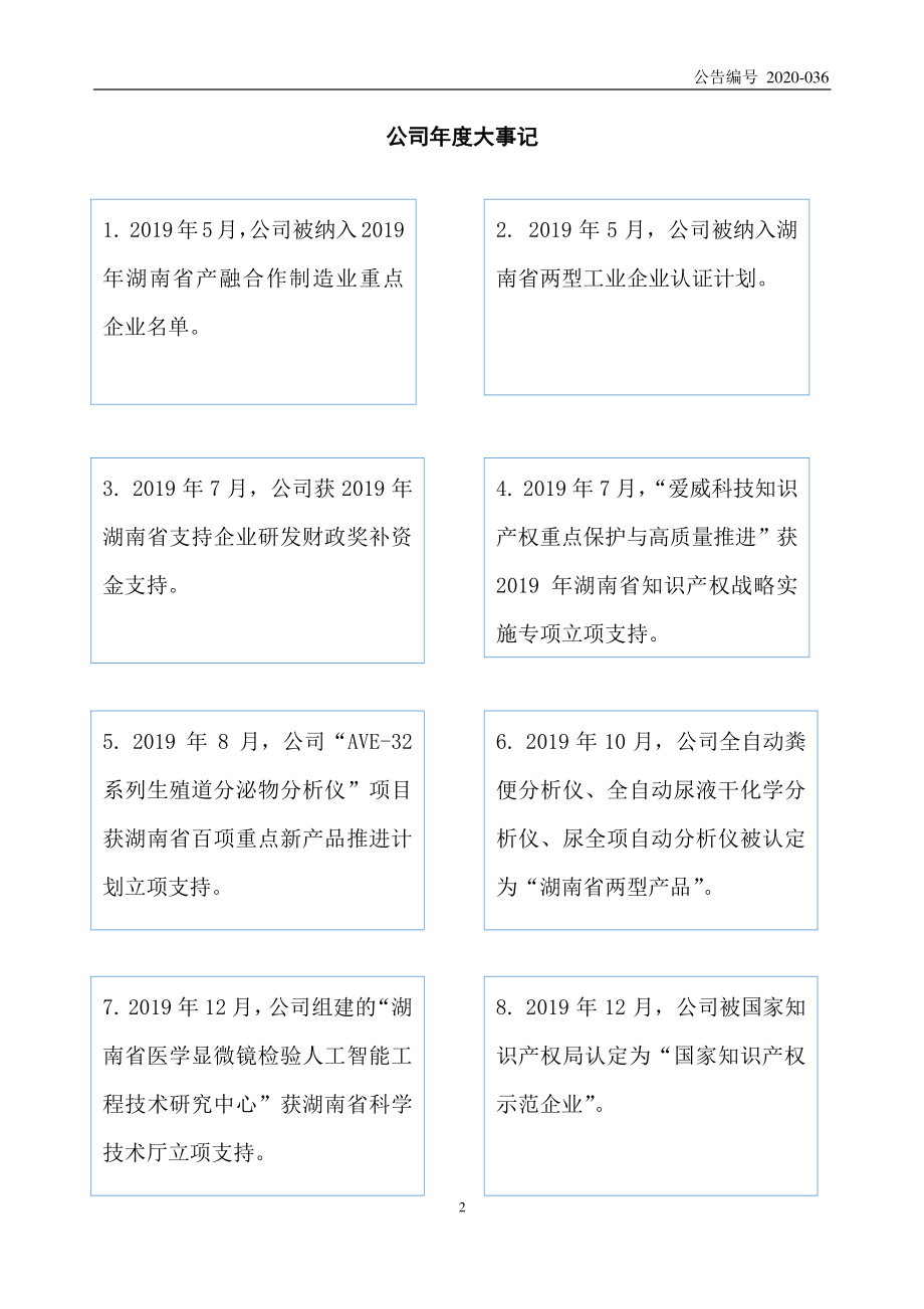 831895_2019_爱威科技_2019年年度报告_2020-04-16.pdf_第2页