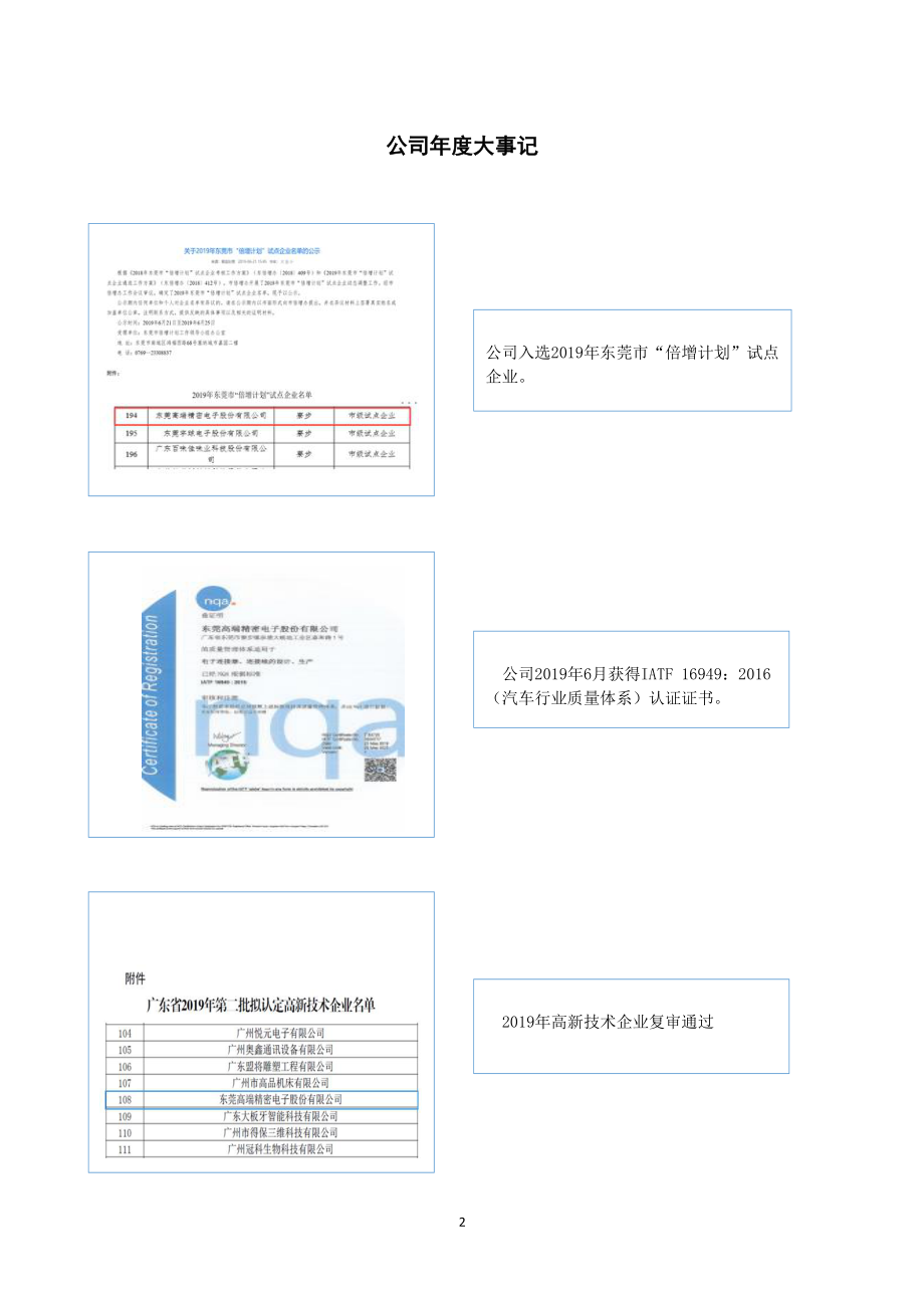 838337_2019_高端精密_2019年年度报告_2020-04-15.pdf_第2页