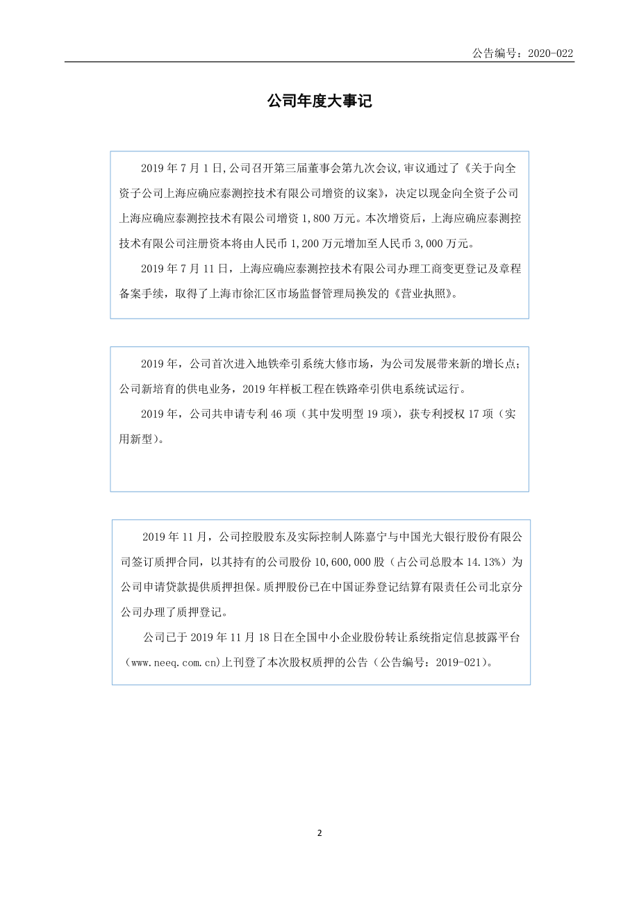 835196_2019_开天股份_2019年年度报告_2020-05-24.pdf_第2页