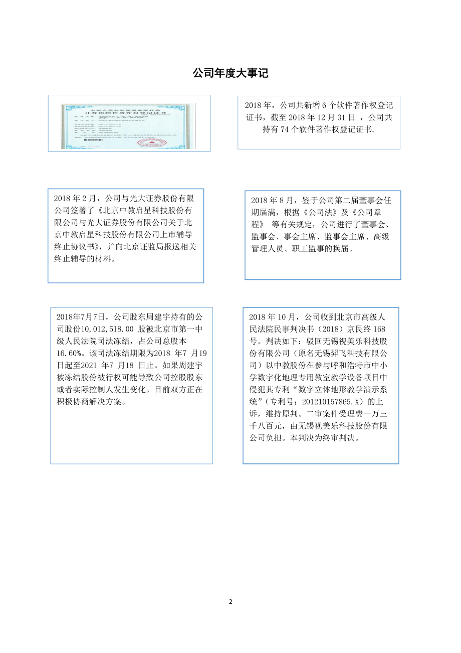 430176_2018_中教股份_2018年年度报告_2019-04-23.pdf_第2页