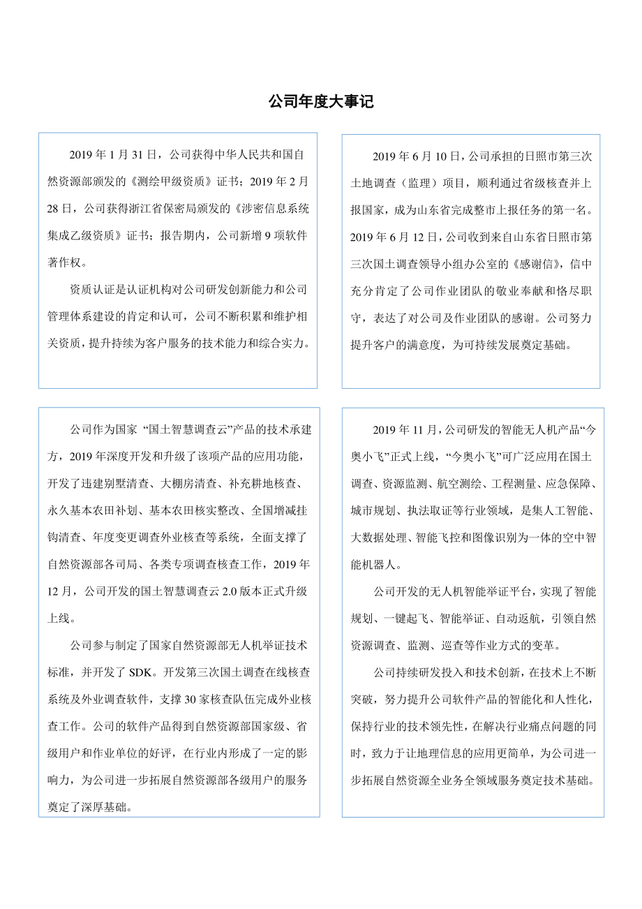 838017_2019_今奥科技_2019年年度报告_2020-04-19.pdf_第2页