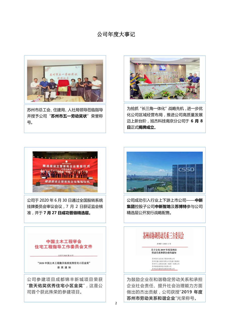 836149_2020_旭杰科技_2020年年度报告_2021-06-02.pdf_第2页