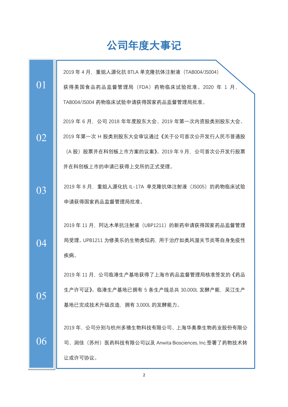 833330_2019_君实生物_2019年年度报告_2020-03-26.pdf_第2页