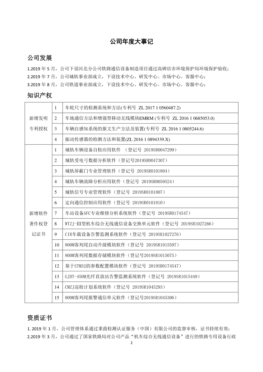 430328_2019_北京希电_2019年年度报告_2020-04-21.pdf_第2页