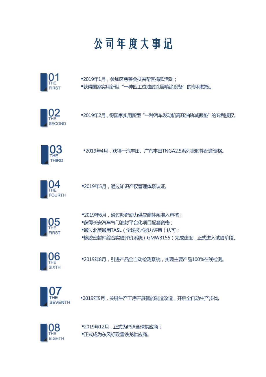 871870_2019_天诚股份_2019年年度报告_2020-04-19.pdf_第2页