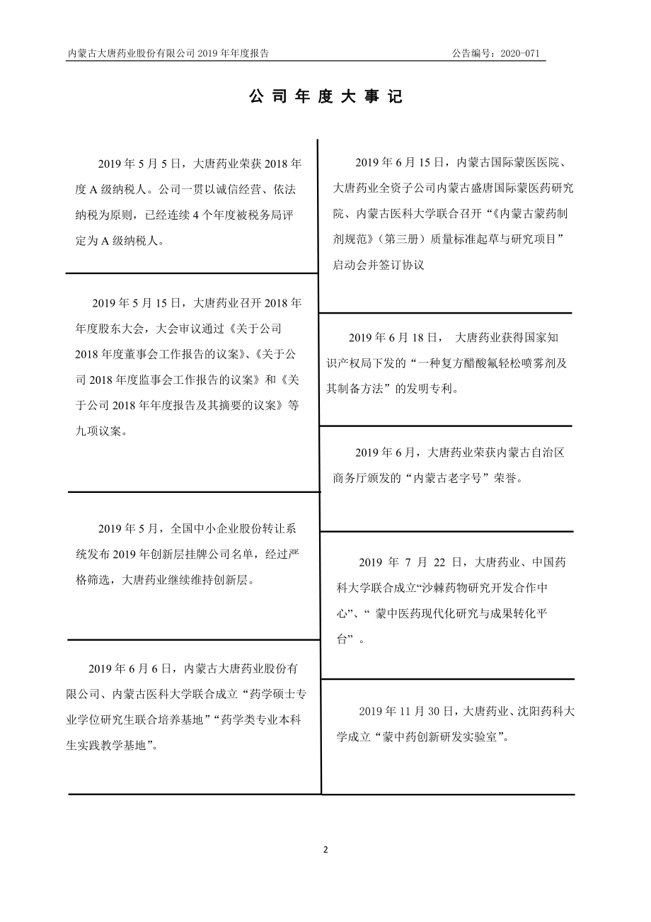 836433_2019_大唐药业_2019年年度报告_2020-06-17.pdf_第2页