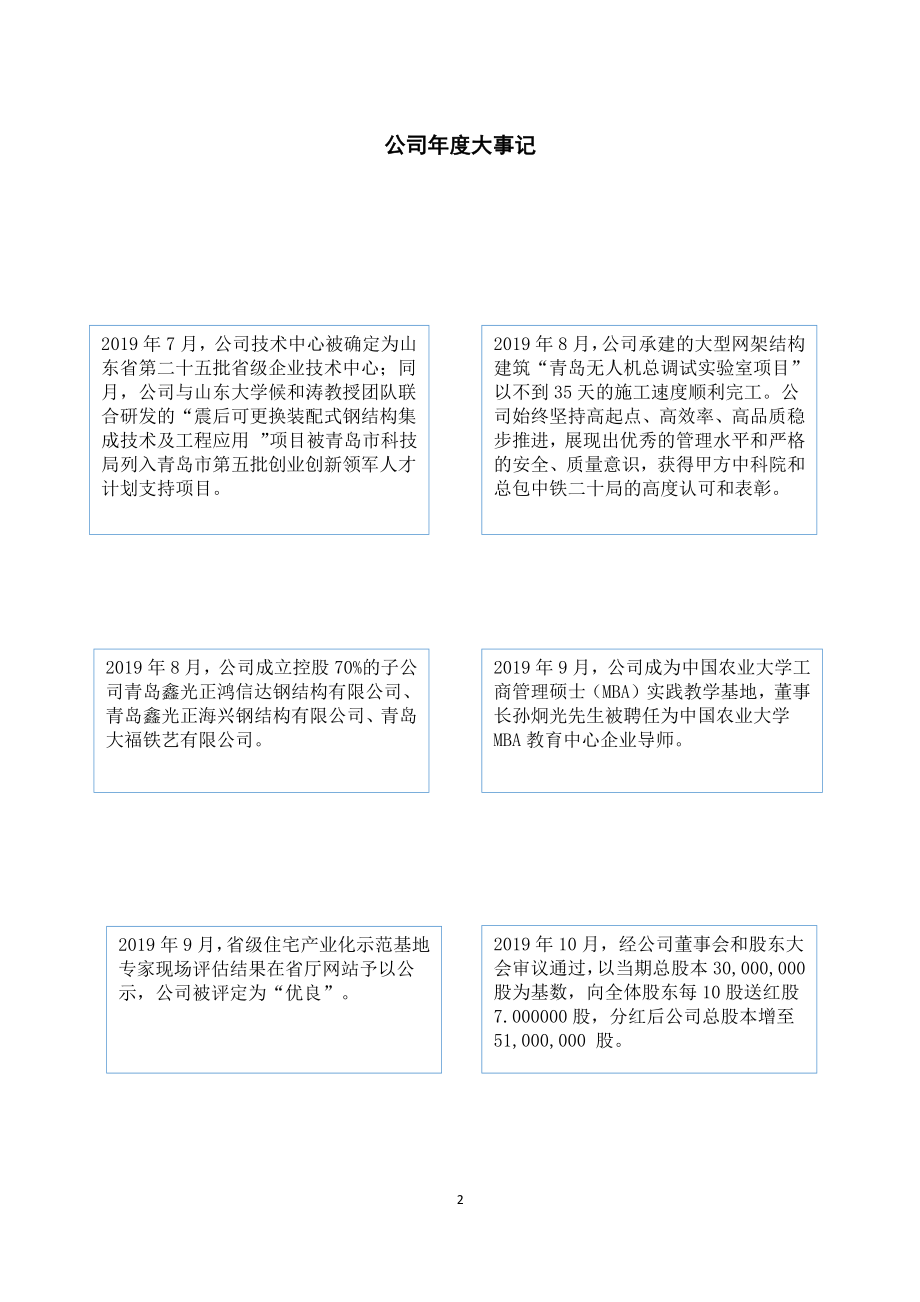 834422_2019_鑫光正_2019年年度报告_2020-04-28.pdf_第2页