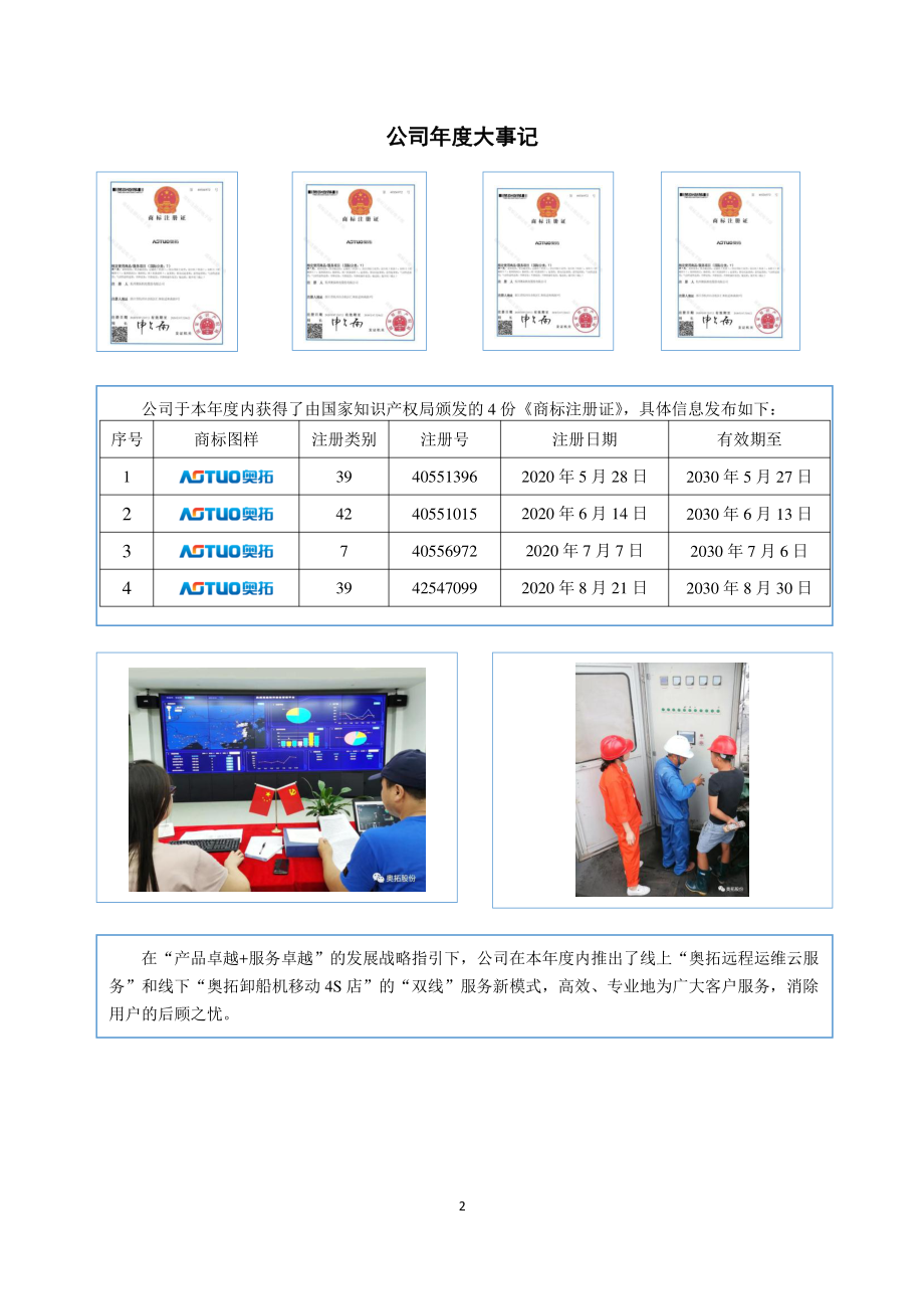 837814_2020_奥拓股份_2020年年度报告_2021-04-21.pdf_第2页