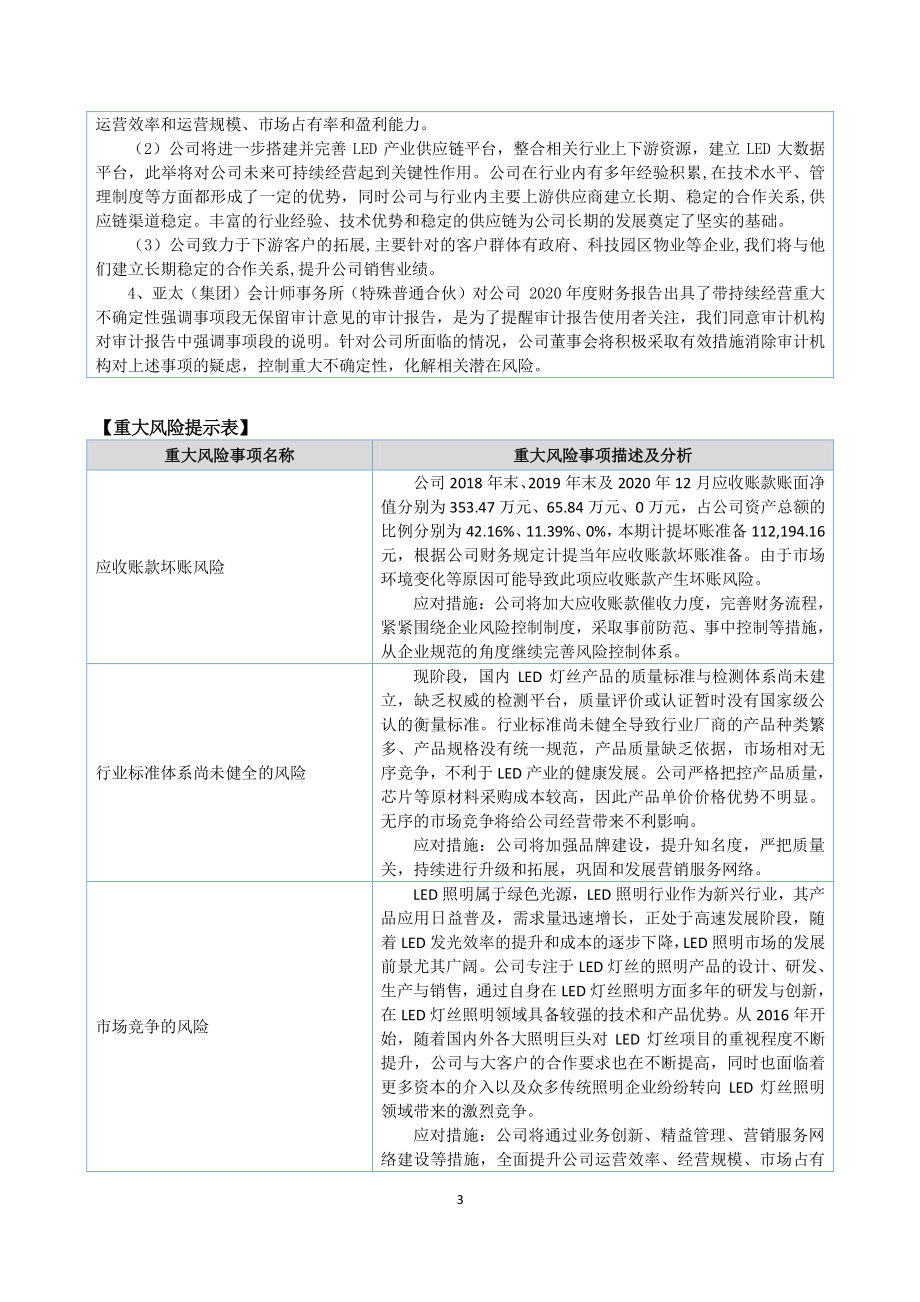 835709_2020_千柏源_2020年年度报告_2021-04-28.pdf_第3页