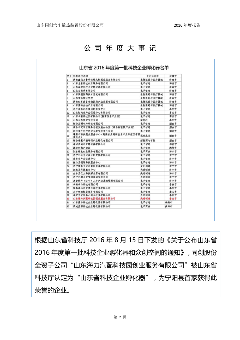 831300_2016_同创股份_2016年年度报告_2017-04-17.pdf_第2页