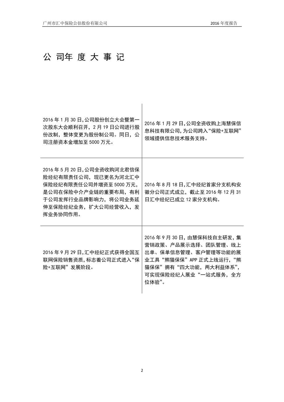 871113_2016_汇中保险_2016年年报_2017-04-26.pdf_第2页