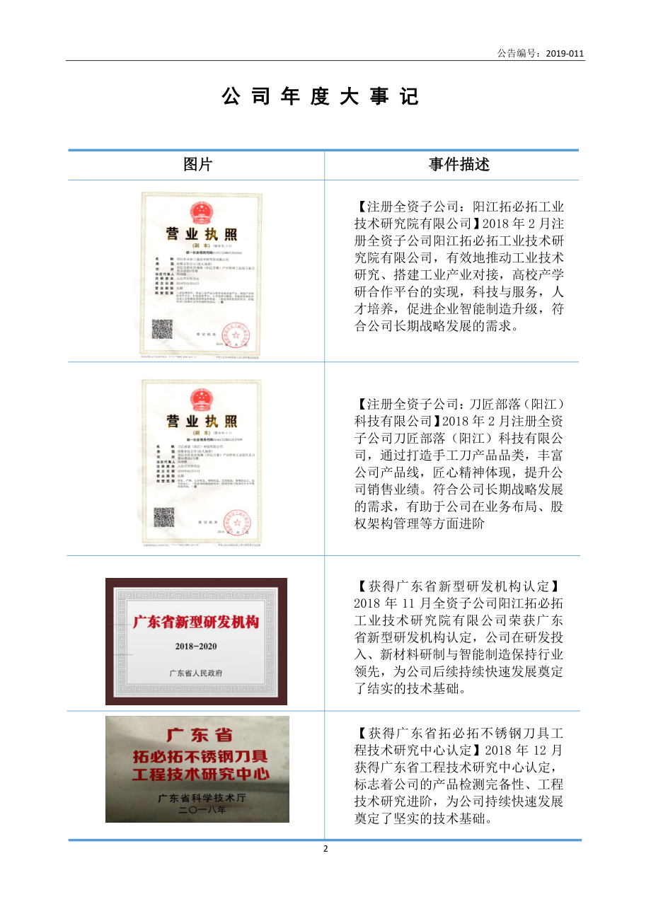 839616_2018_拓必拓_2018年年度报告_2019-04-24.pdf_第2页