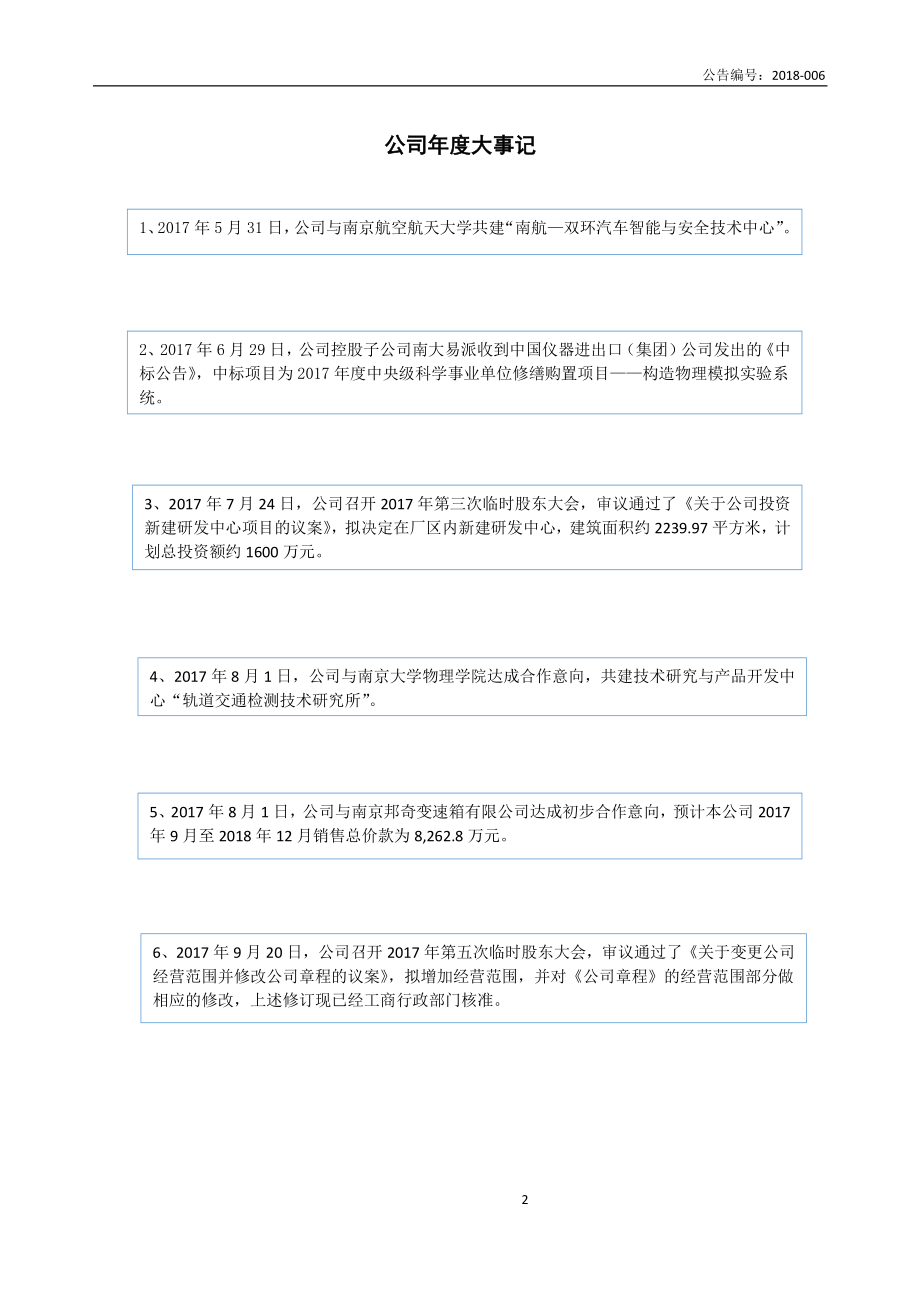 870831_2017_双环股份_2017年年度报告_2018-04-17.pdf_第2页