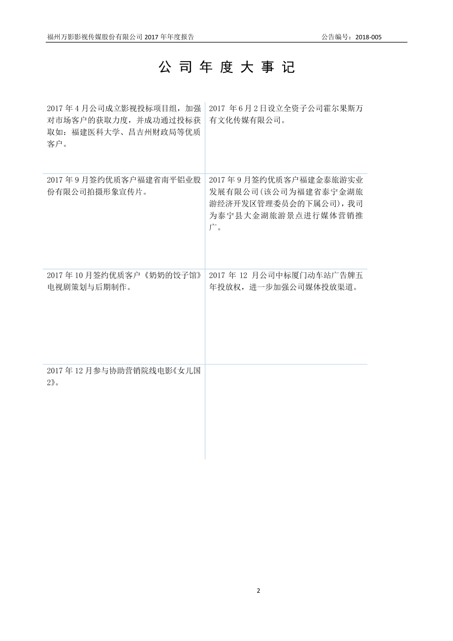 839922_2017_万影影视_2017年年度报告_2018-04-24.pdf_第2页