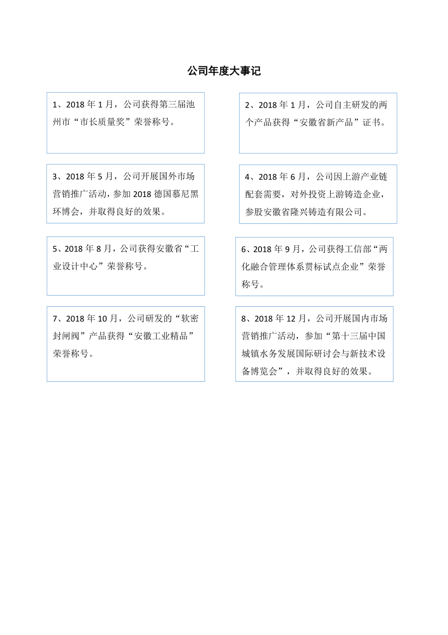 870797_2018_方兴实业_2018年年度报告_2019-04-18.pdf_第2页