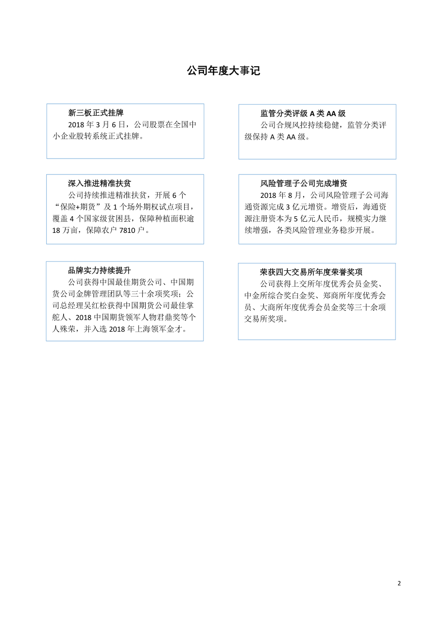 872595_2018_海通期货_2018年年度报告_2019-03-26.pdf_第2页